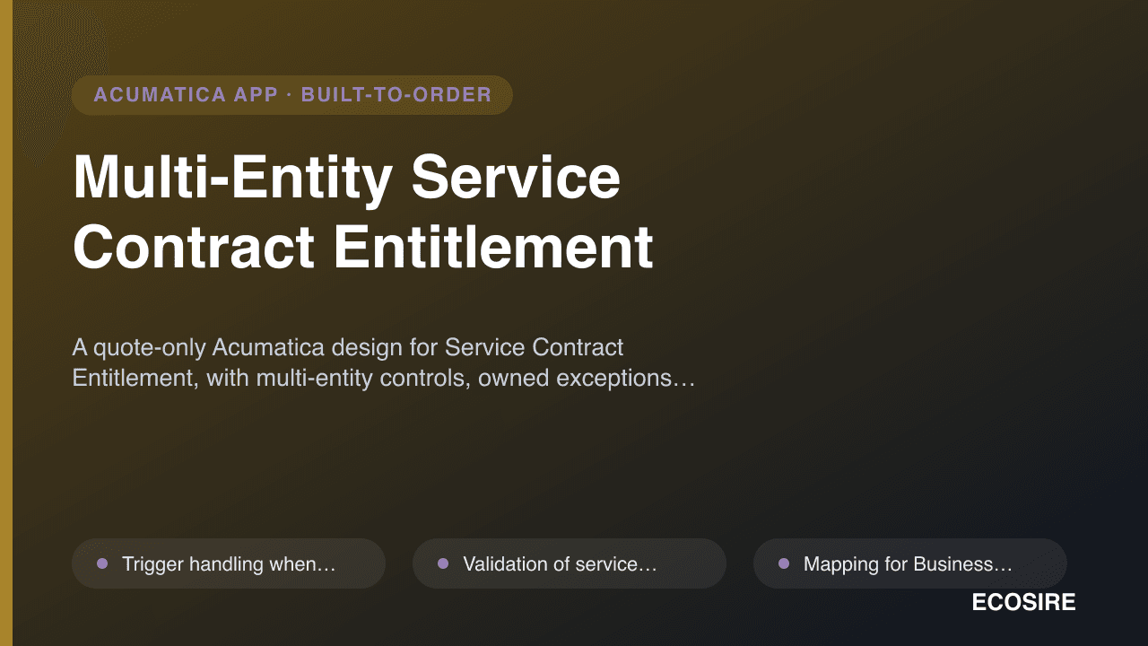 Multi-Entity Service Contract Entitlement