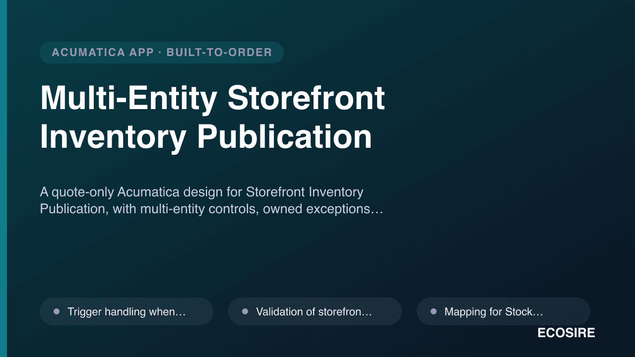 Multi-Entity Storefront Inventory Publication
