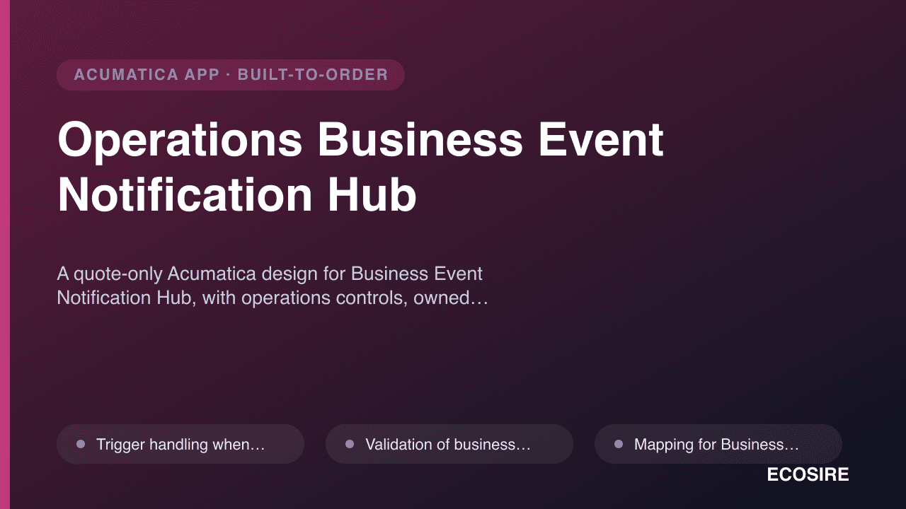Operations Business Event Notification Hub