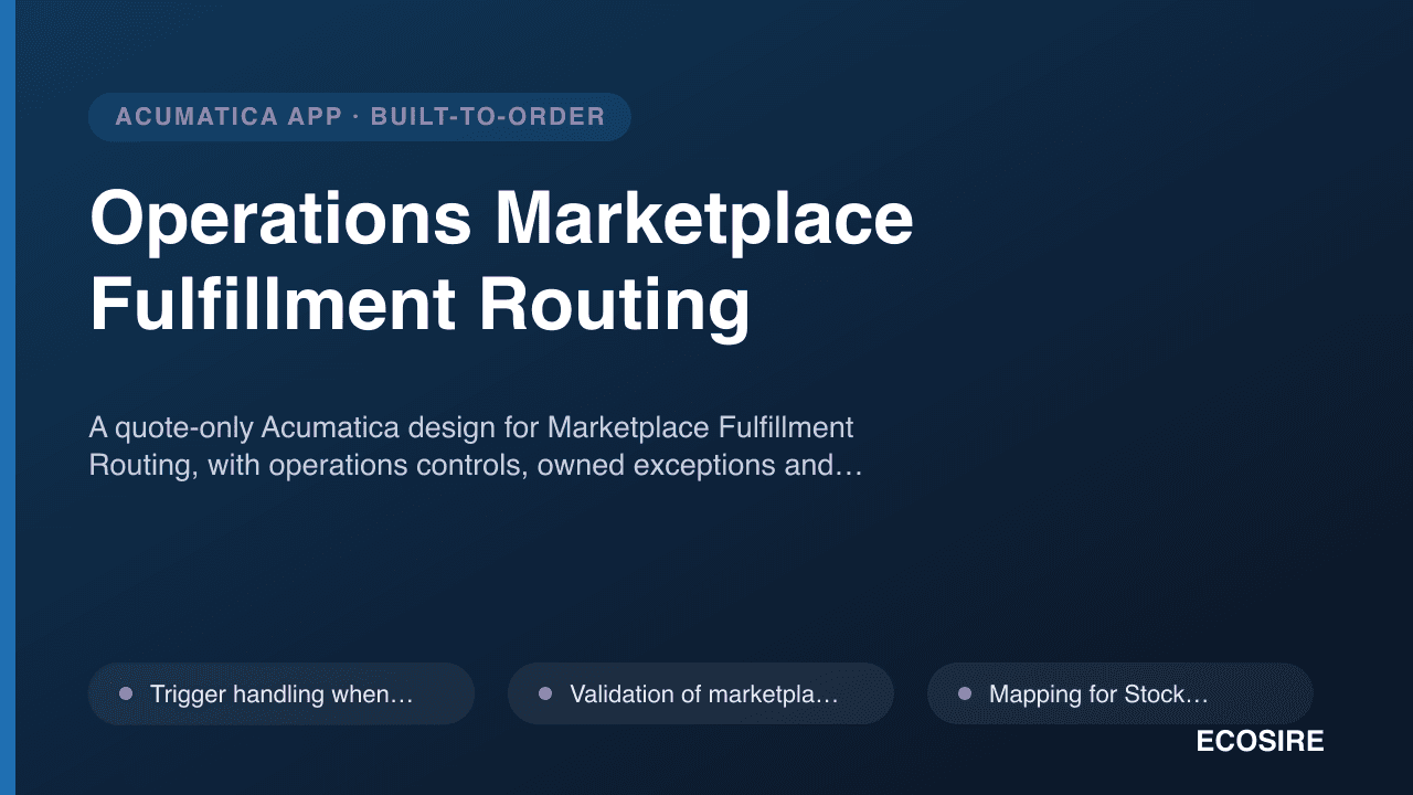 Operations Marketplace Fulfillment Routing