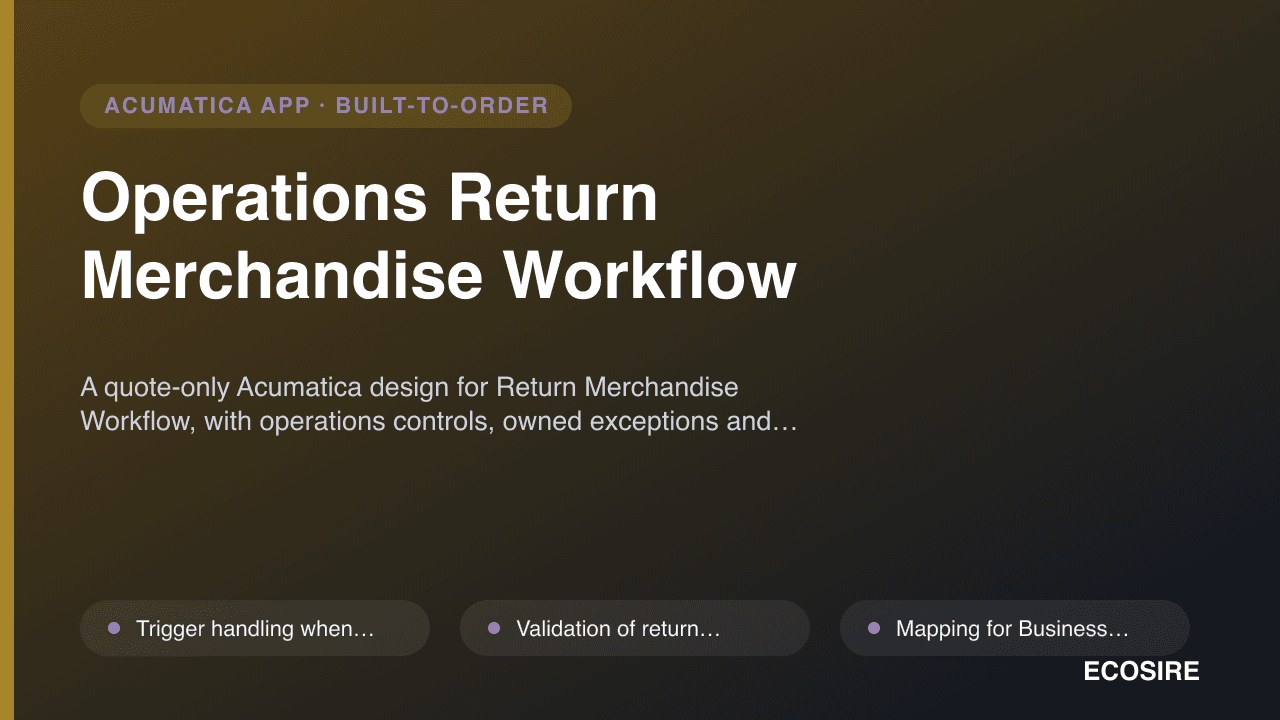 Operations Return Merchandise Workflow