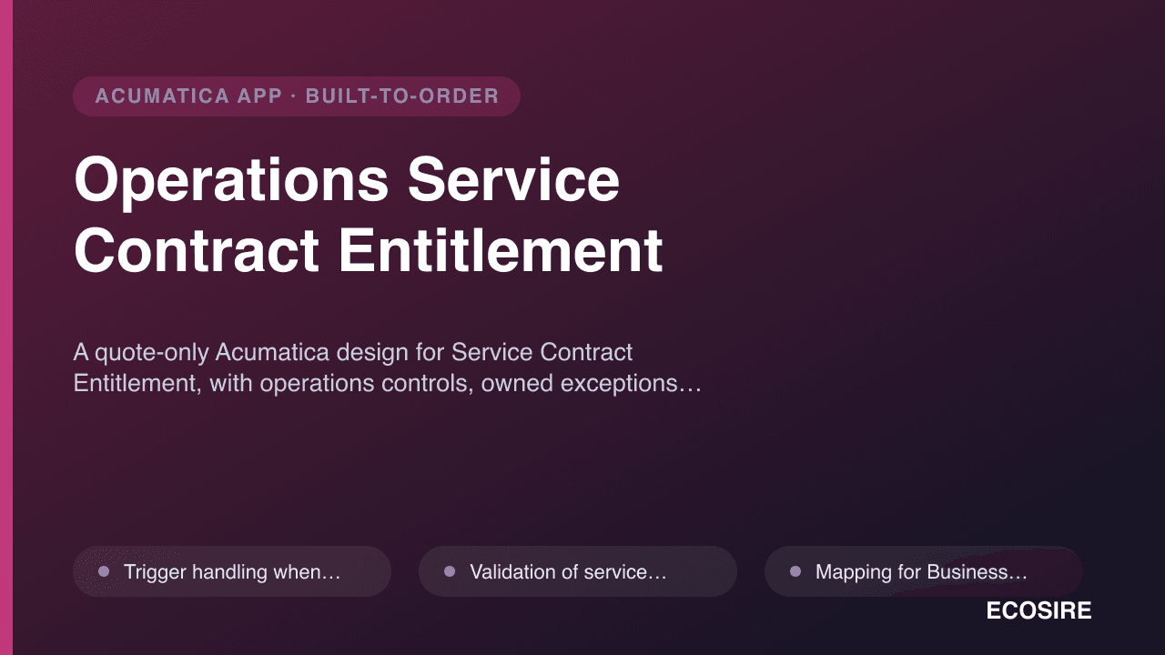 Operations Service Contract Entitlement