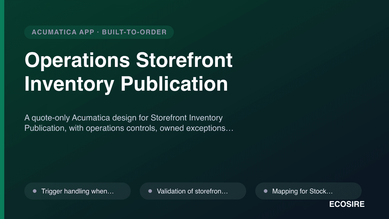 Operations Storefront Inventory Publication
