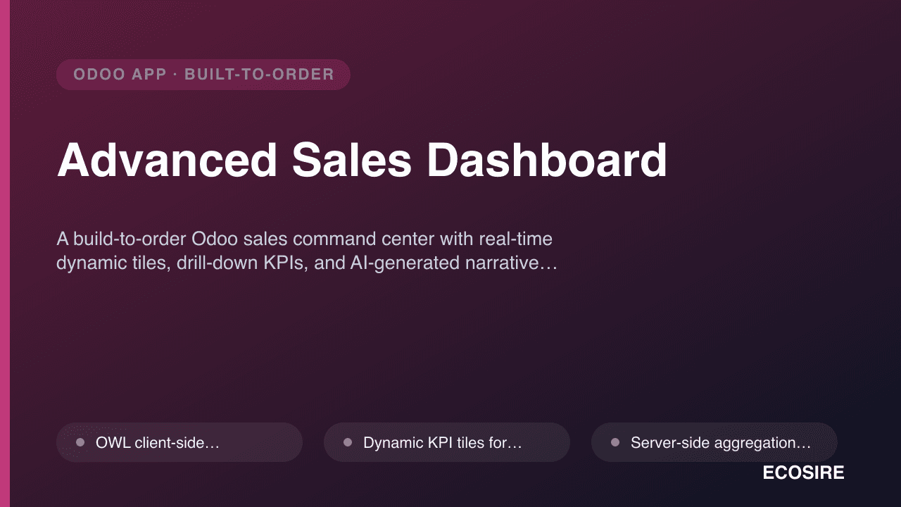 Advanced Sales Dashboard