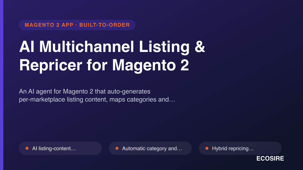 AI Multichannel Listing & Repricer for Magento 2