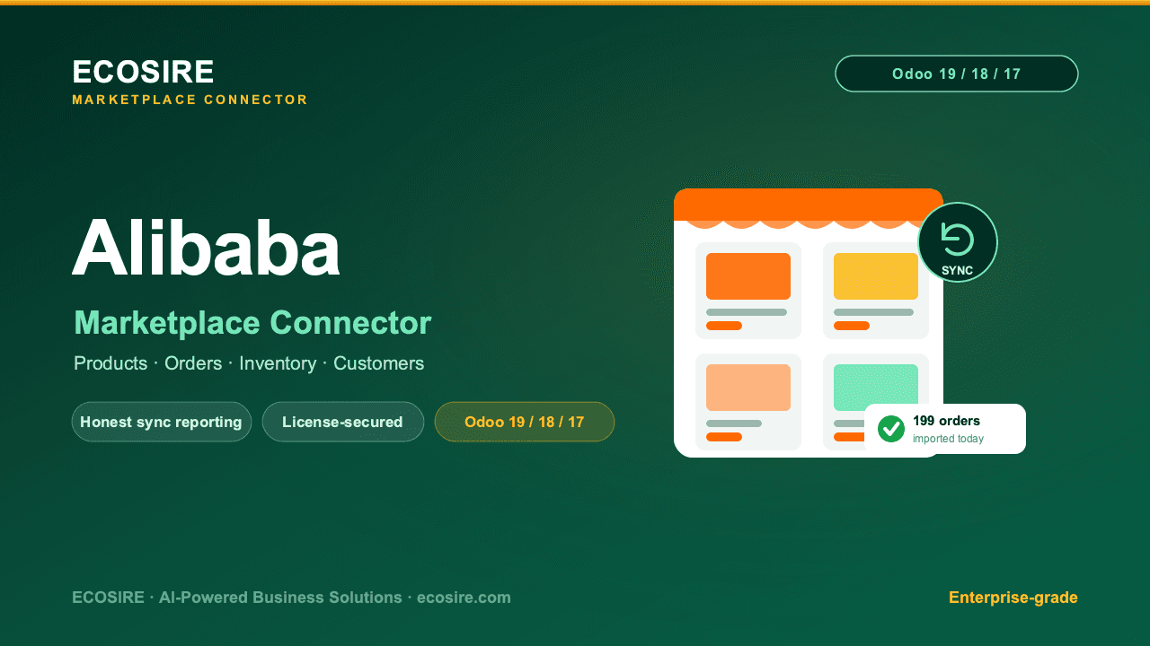 Alibaba.com Store Management — Comprehensive Alibaba