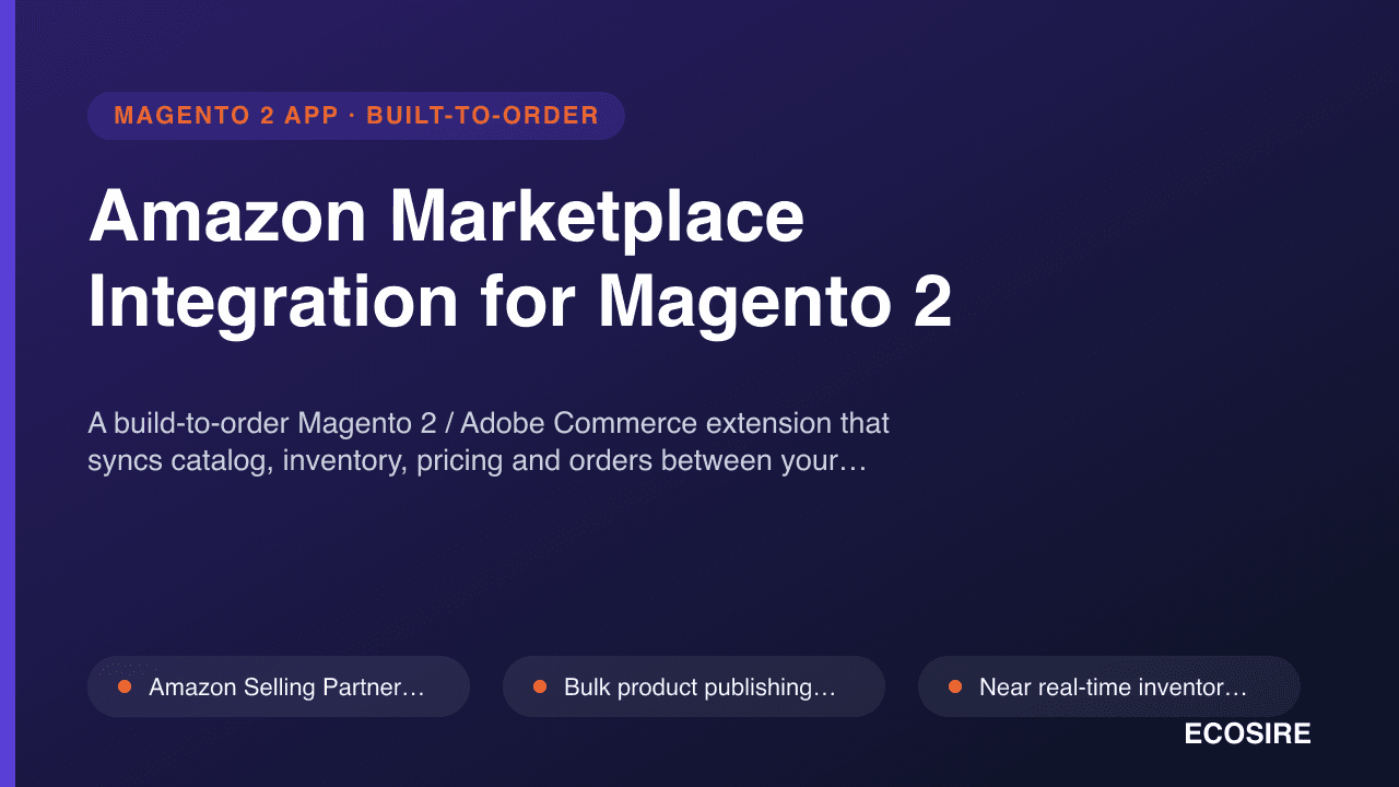 Amazon Marketplace Integration for Magento 2