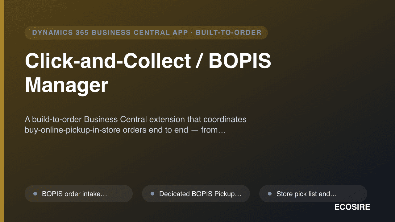 Click-and-Collect / BOPIS Manager