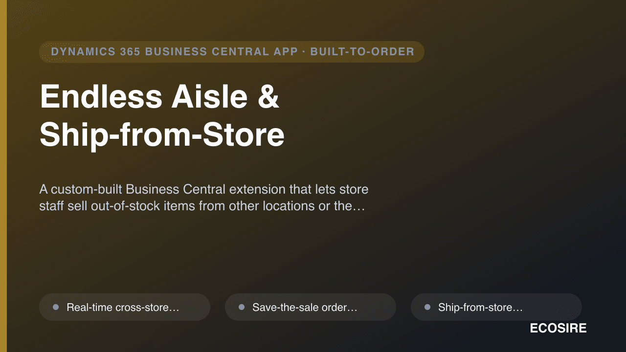 Endless Aisle & Ship-from-Store