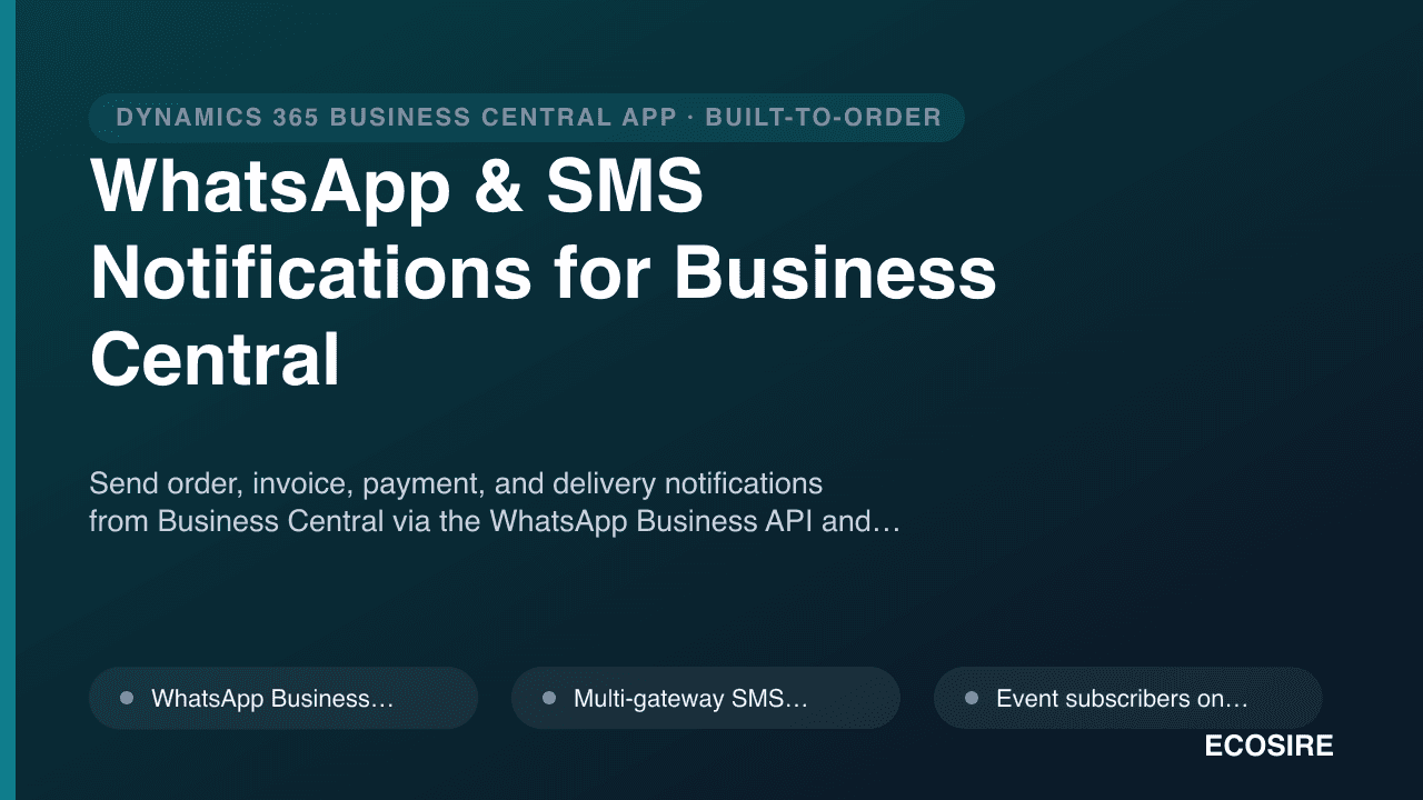 WhatsApp & SMS Notifications for Business Central