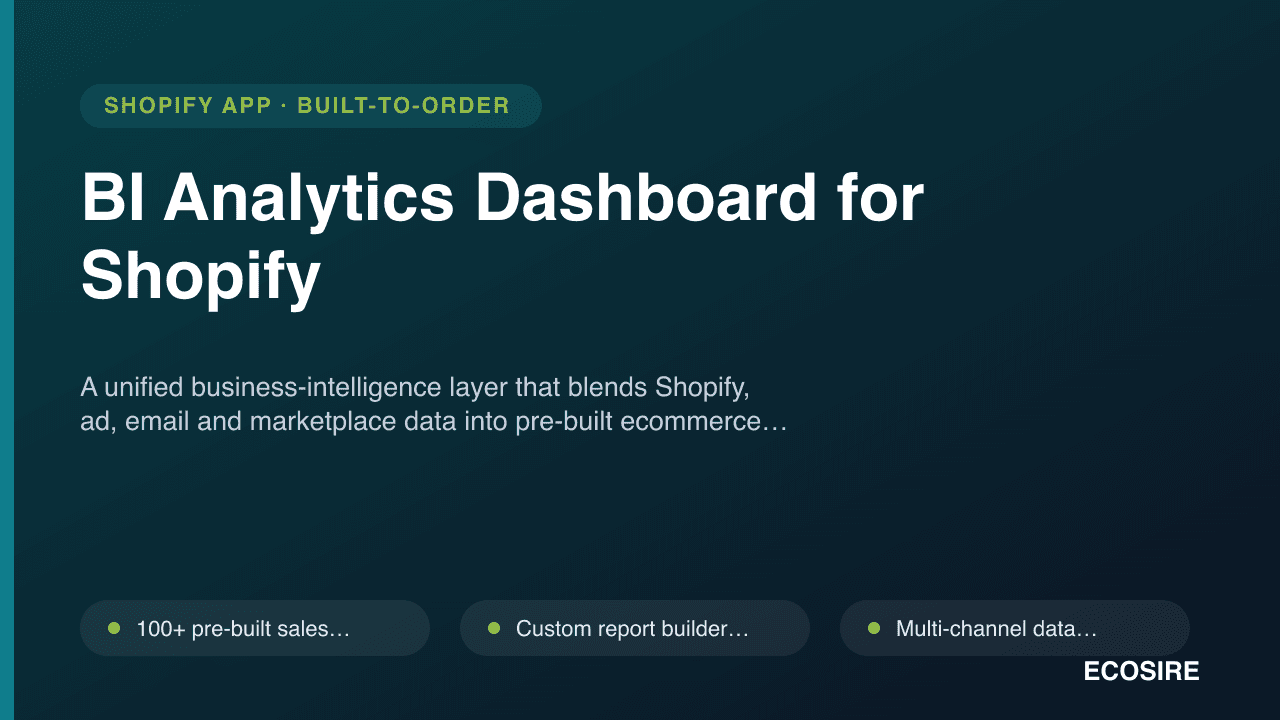 BI Analytics Dashboard for Shopify