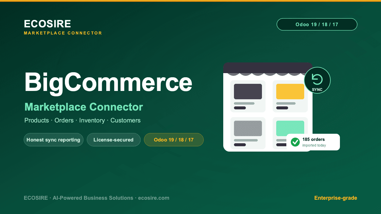 BigCommerce Store Management