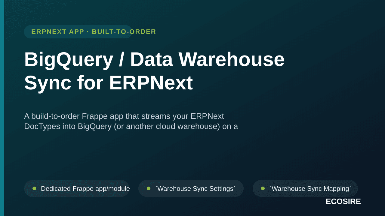 BigQuery / Data Warehouse Sync for ERPNext — A build-to-order Frappe app that streams your ERPNext DocTypes into BigQuery (or — Image 1 of 3