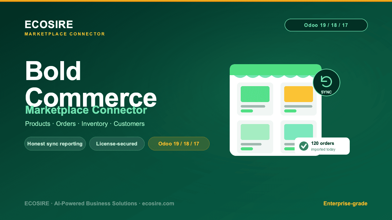 Bold Commerce Store Management — Enterprise-Grade Bold Commerce Store Management with Advanced Automation & Analytics