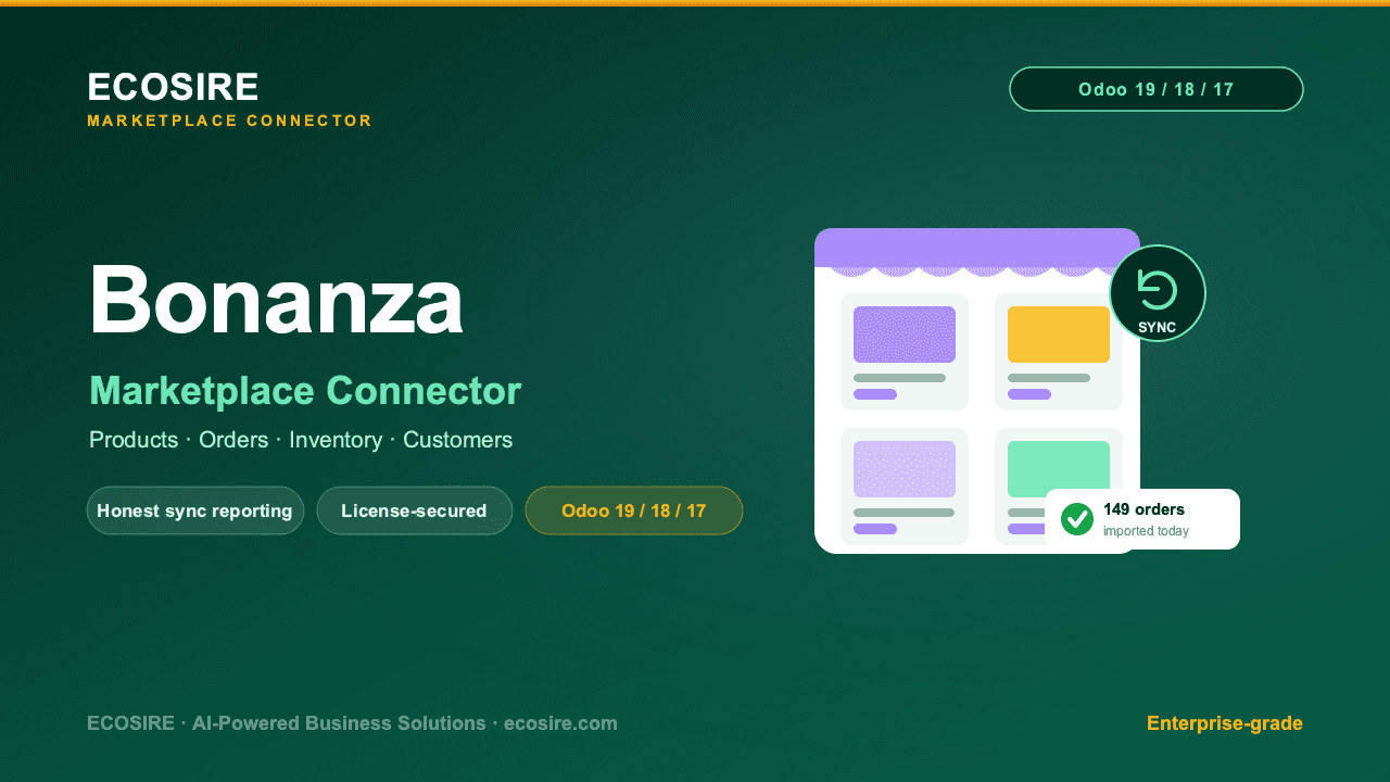 Bonanza Store Management — Enterprise-Grade Bonanza Store Management with Advanced Automation & Analytics