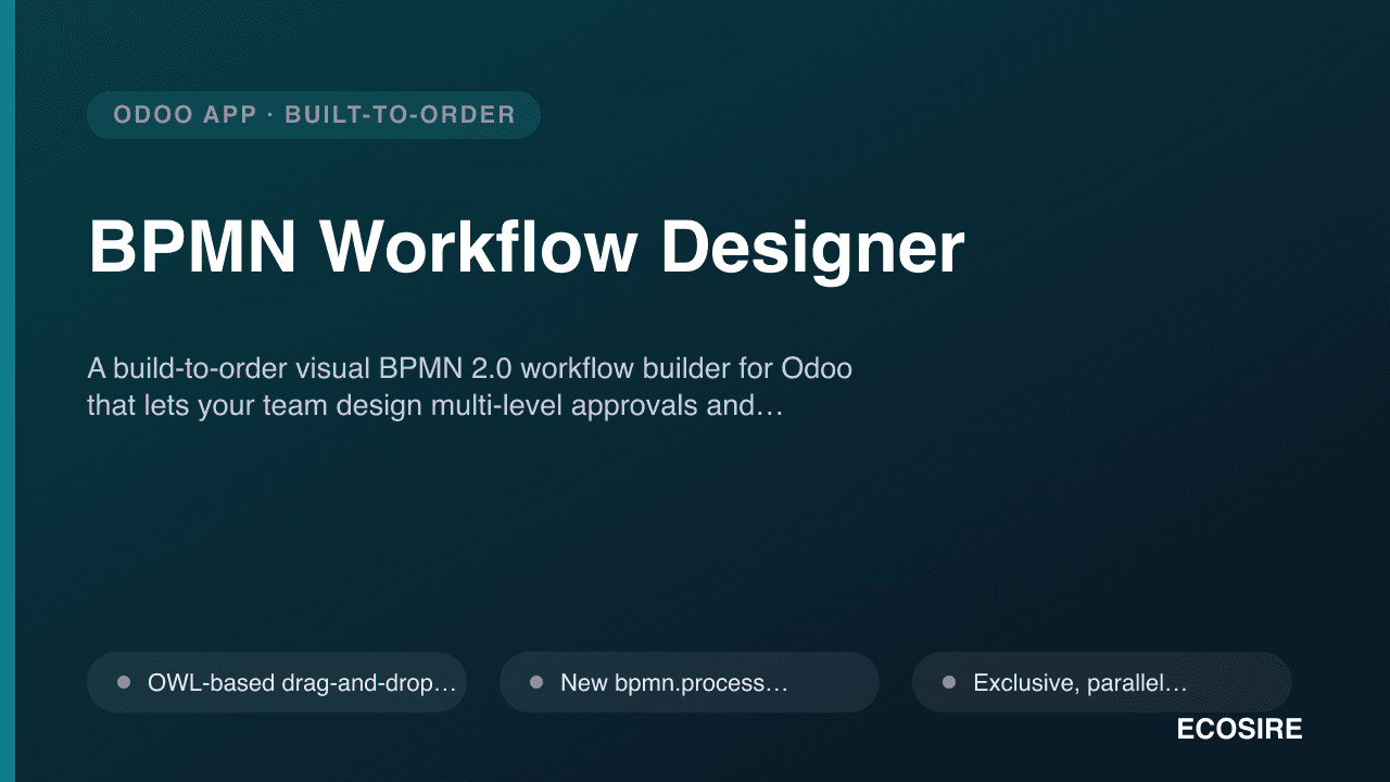 BPMN Workflow Designer — A build-to-order visual BPMN 2
