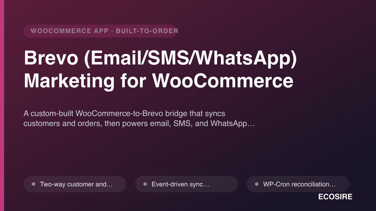 Brevo (Email/SMS/WhatsApp) Marketing for WooCommerce