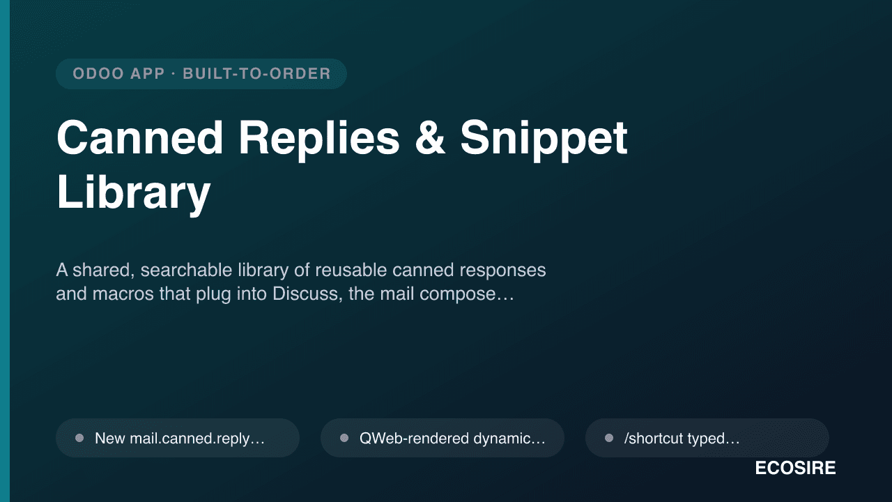Canned Replies & Snippet Library