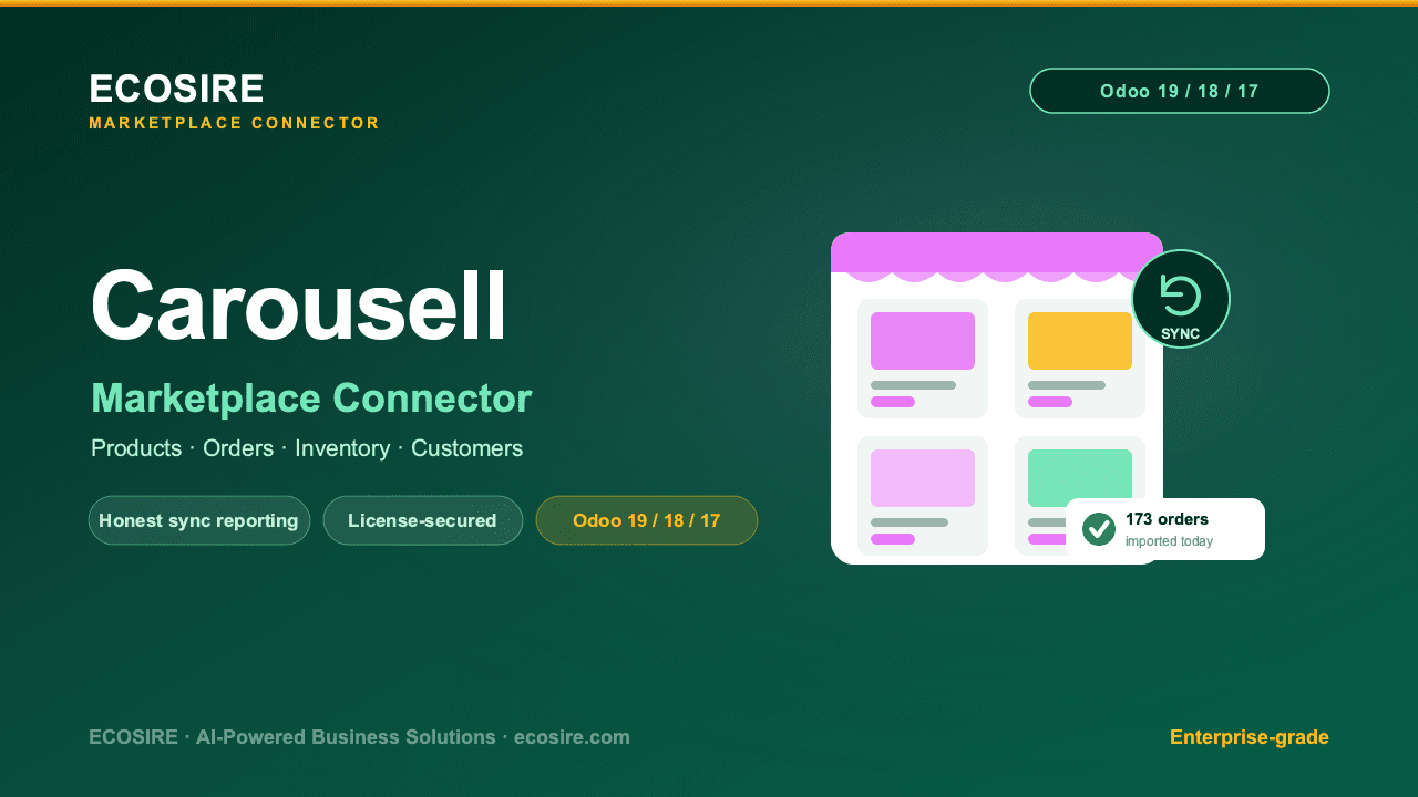 Carousell Store Management — Enterprise-Grade Carousell Store Management with Advanced Automation & Analytics