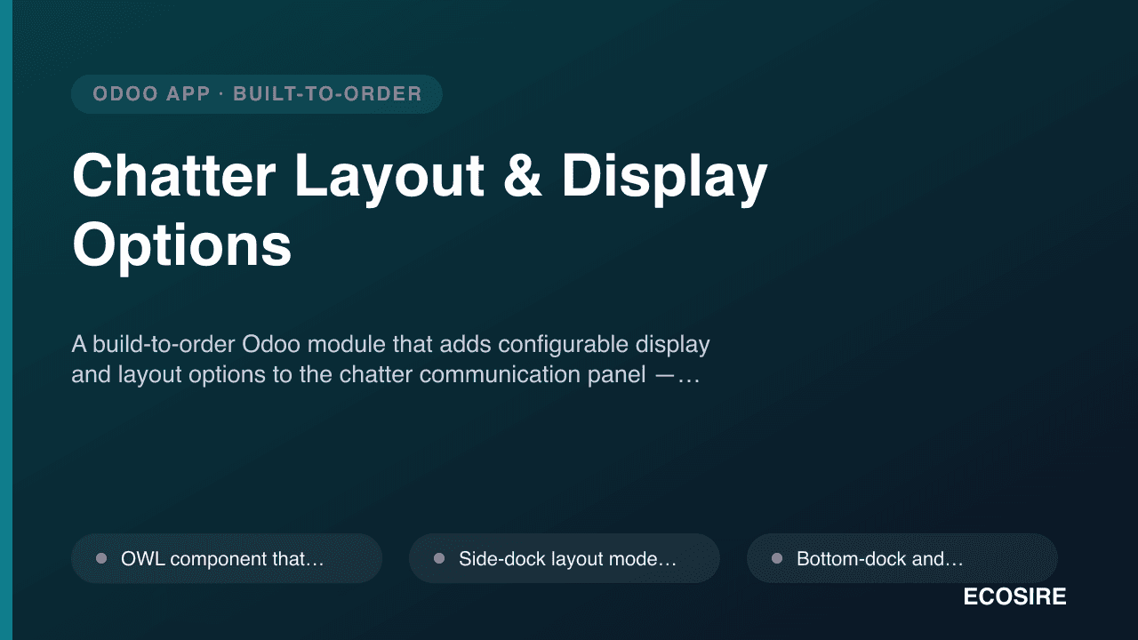 Chatter Layout & Display Options