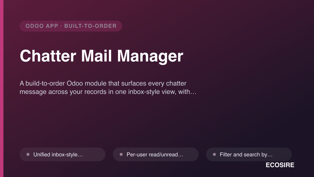 Chatter Mail Manager