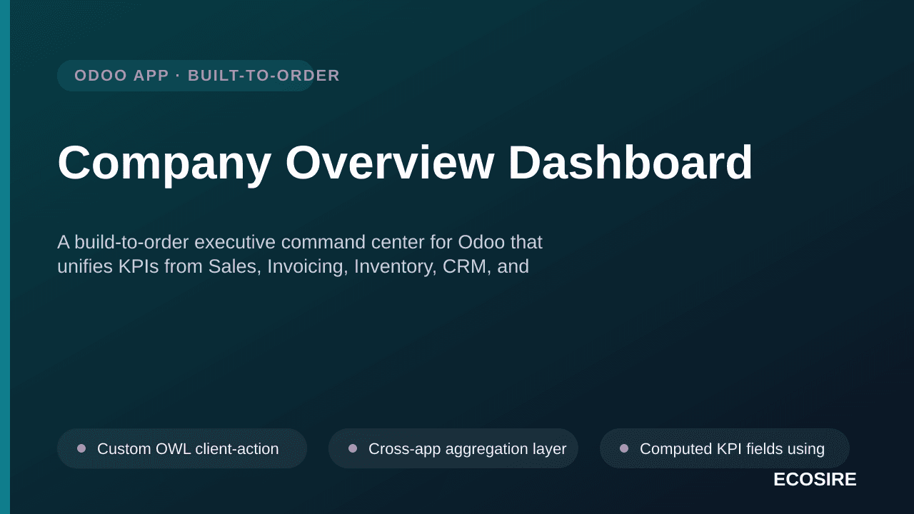 Company Overview Dashboard
