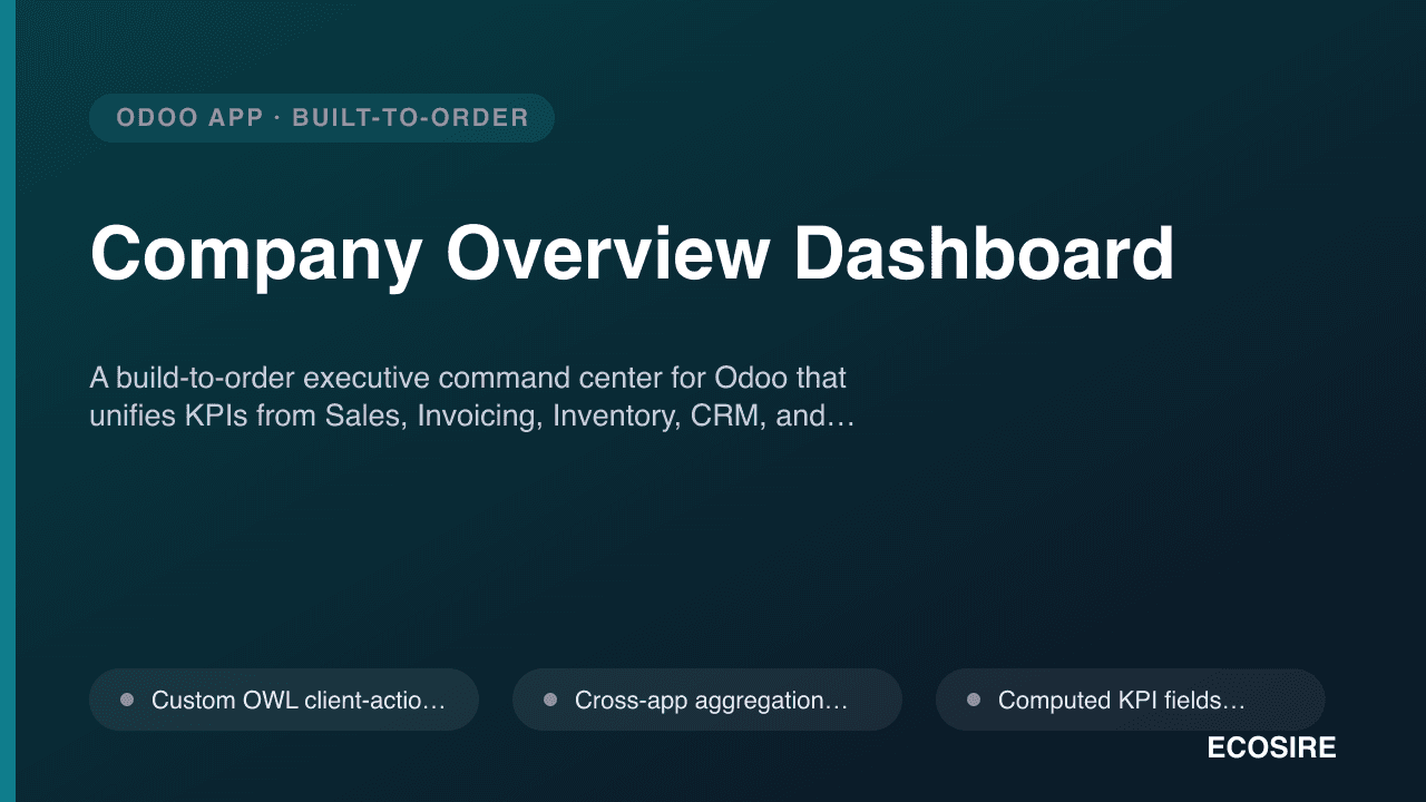 Company Overview Dashboard