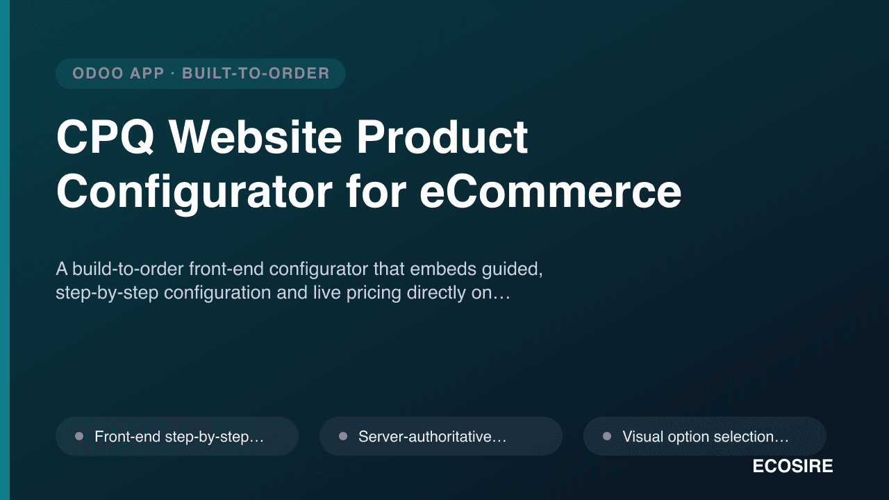 CPQ Website Product Configurator for eCommerce