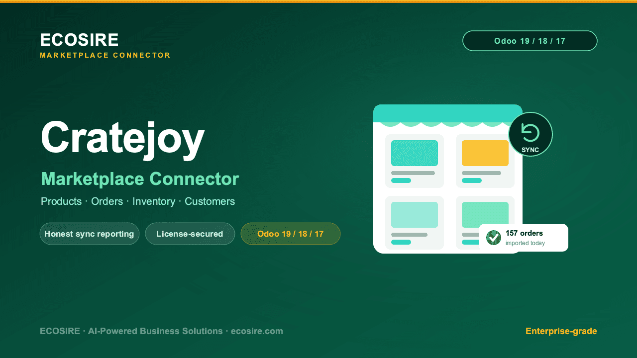 Cratejoy Store Management — Enterprise-Grade Cratejoy Store Management with Advanced Automation & Analytics