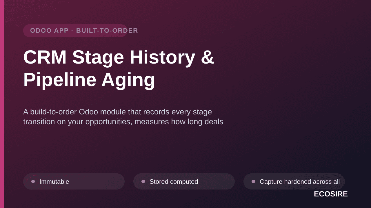 CRM Stage History & Pipeline Aging