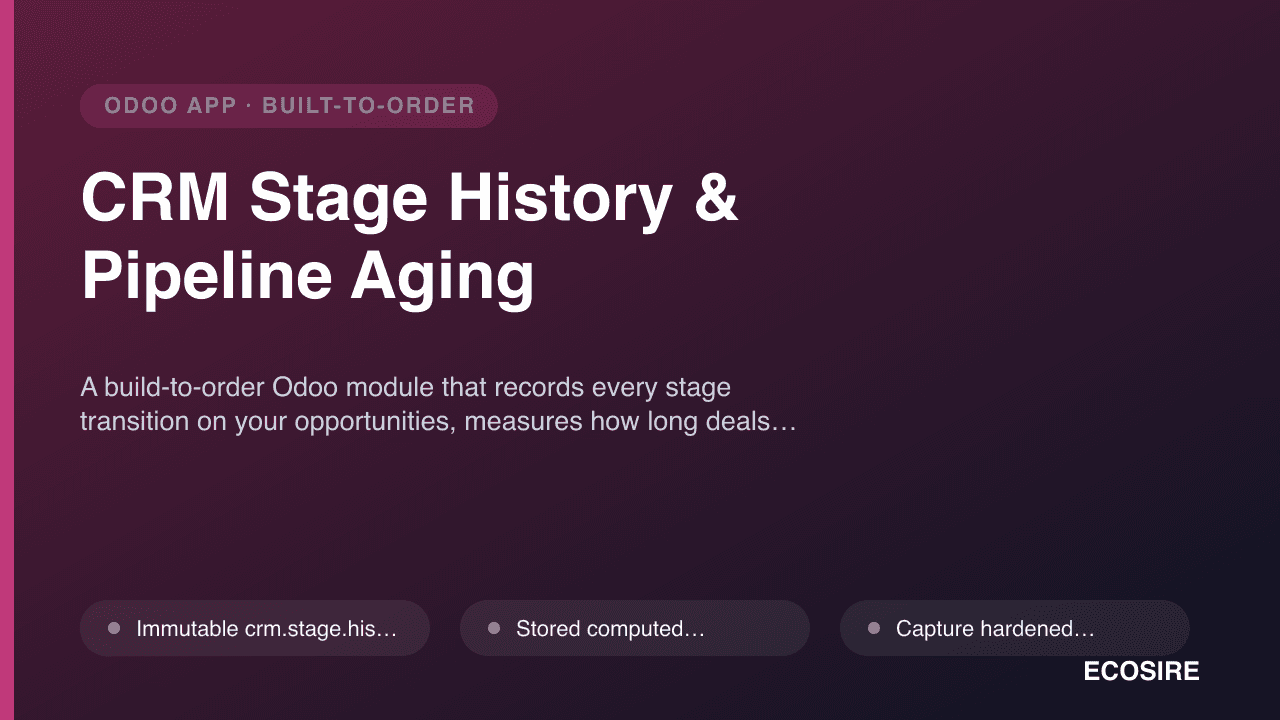 CRM Stage History & Pipeline Aging
