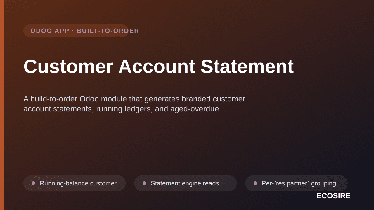 Customer Account Statement
