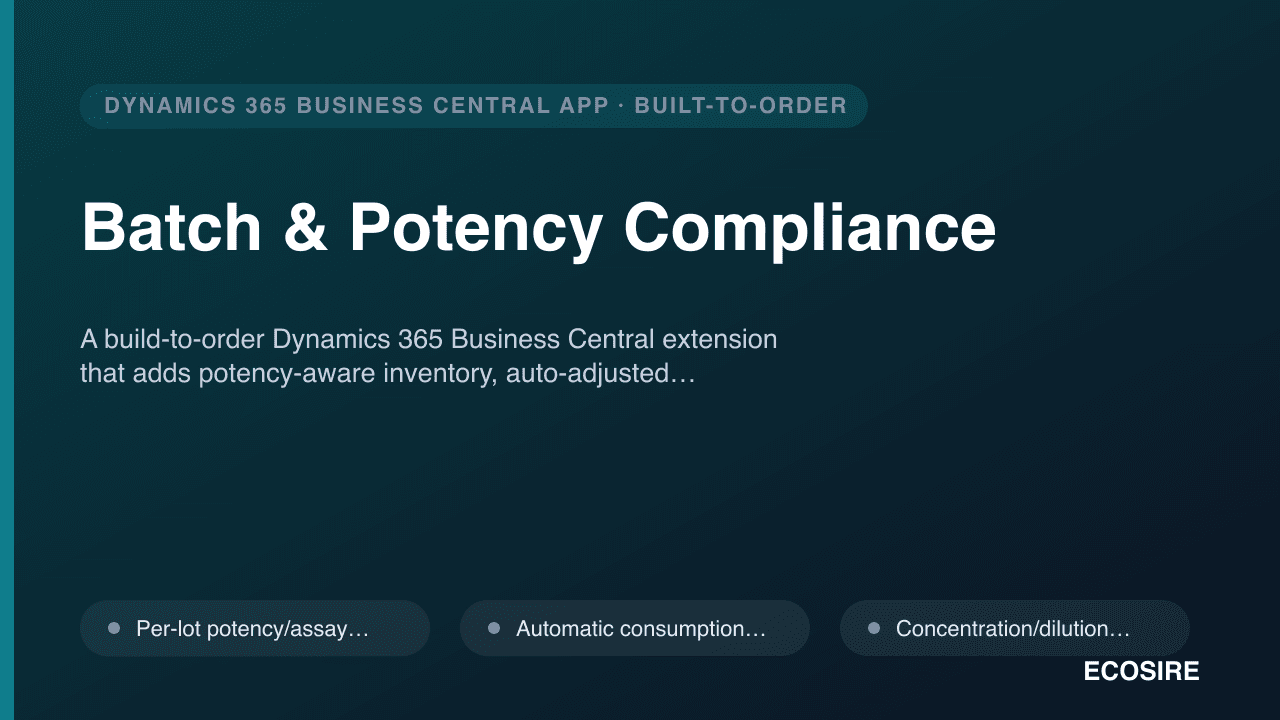Batch & Potency Compliance