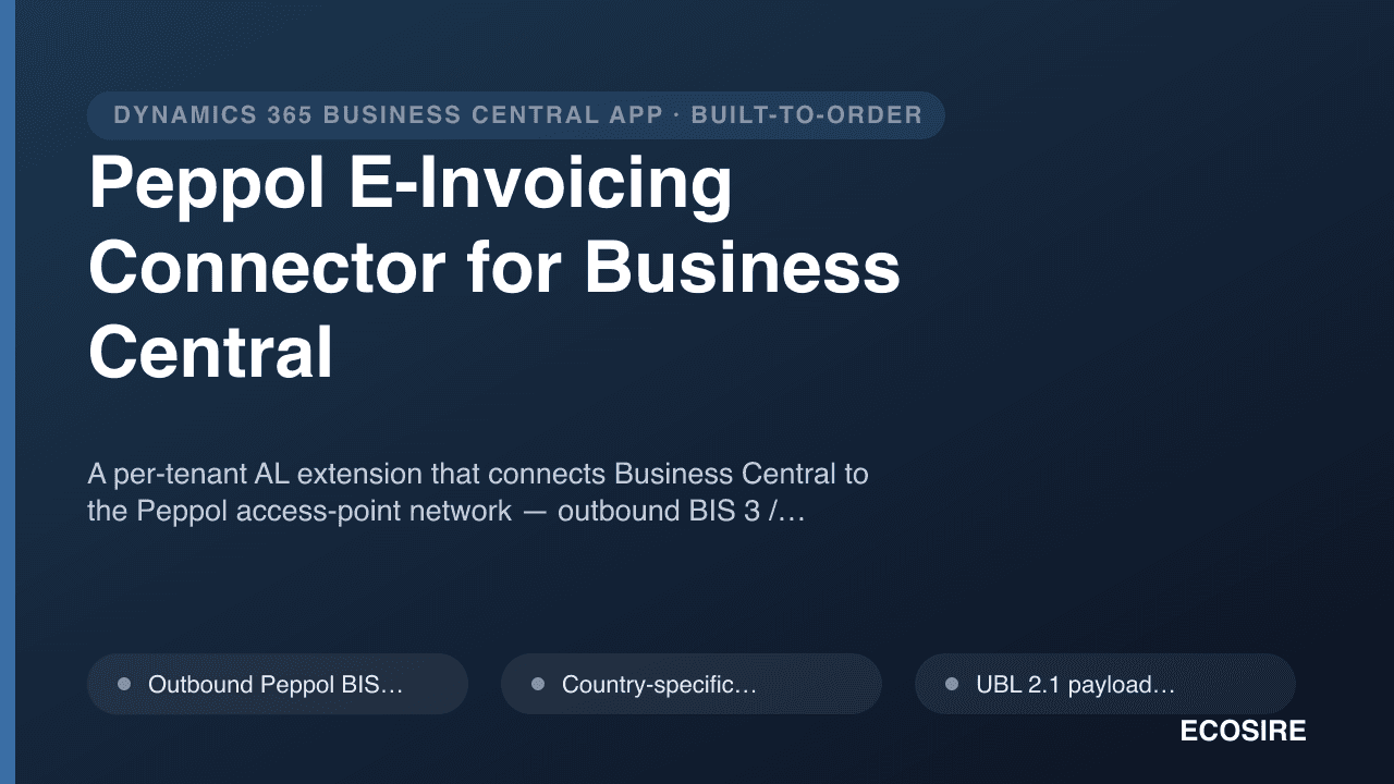 Peppol E-Invoicing Connector for Business Central