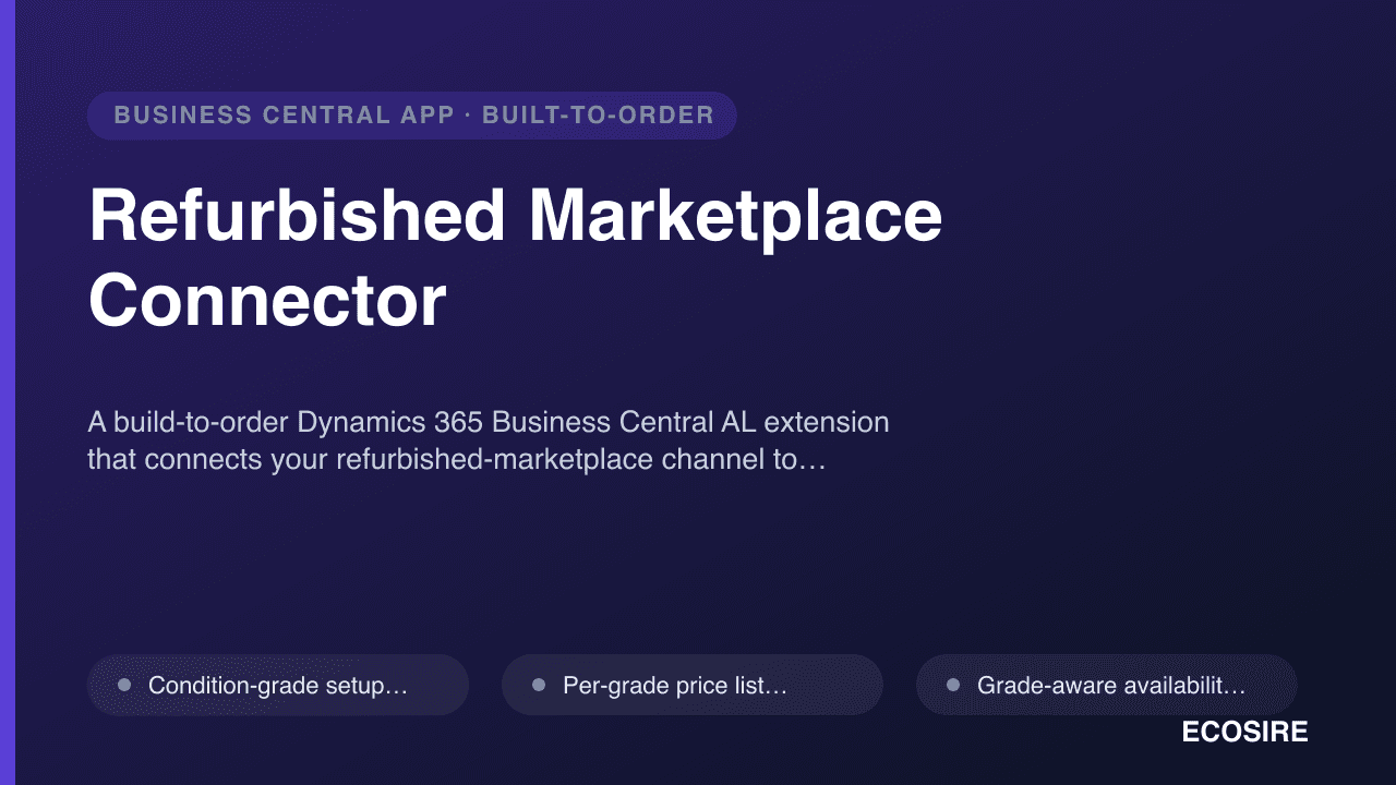 Refurbished Marketplace Connector