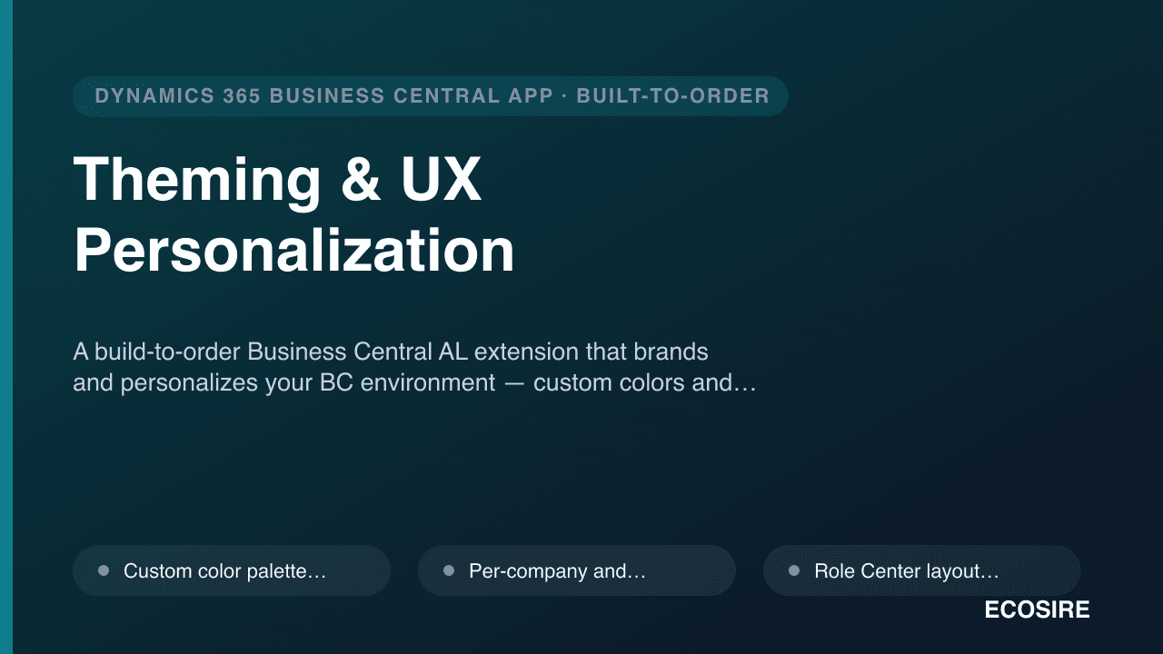 Theming & UX Personalization