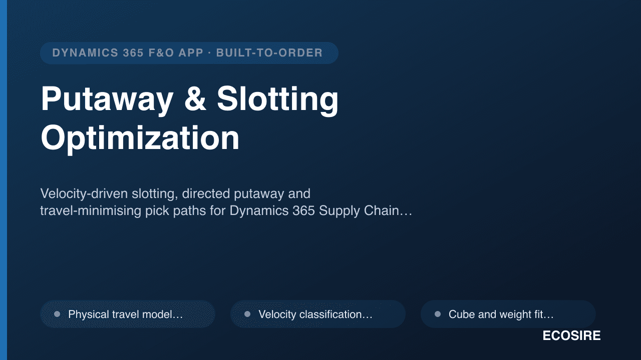 Putaway & Slotting Optimization
