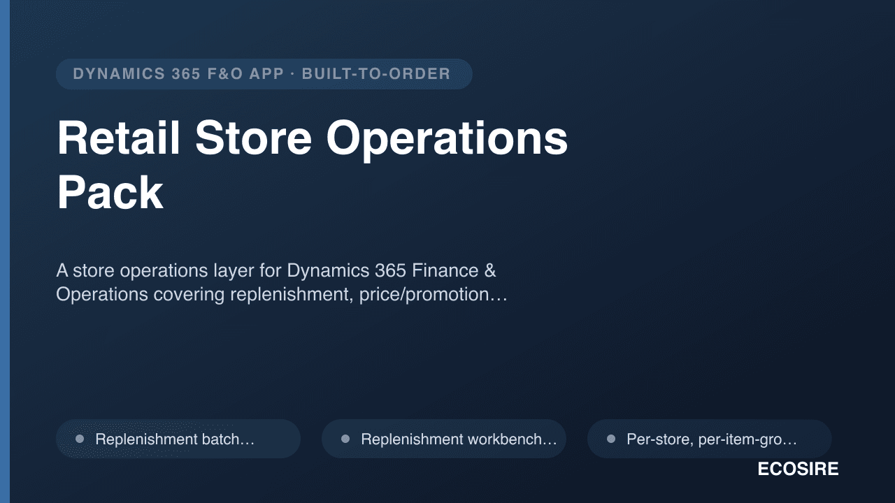 Retail Store Operations Pack