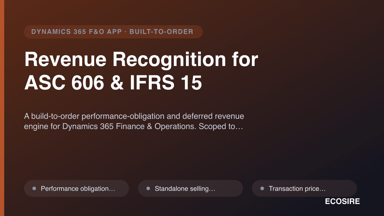 Revenue Recognition for ASC 606 & IFRS 15