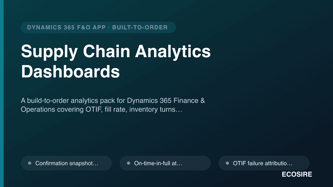 Supply Chain Analytics Dashboards
