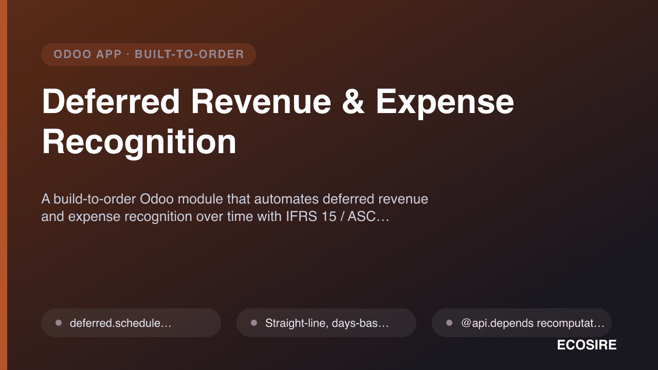 Deferred Revenue & Expense Recognition