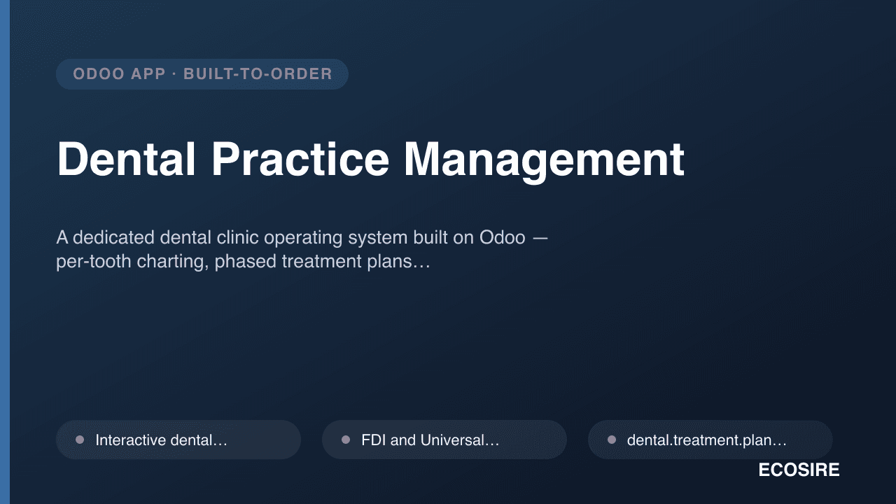 Dental Practice Management