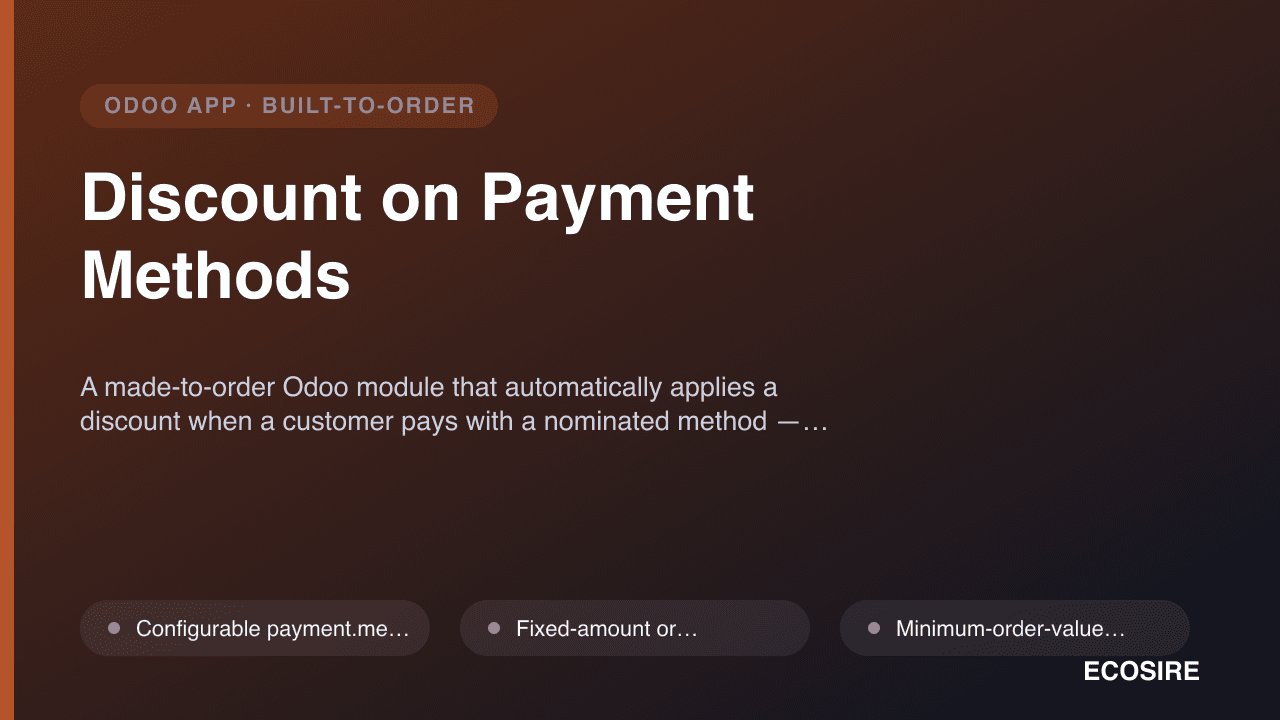 Discount on Payment Methods