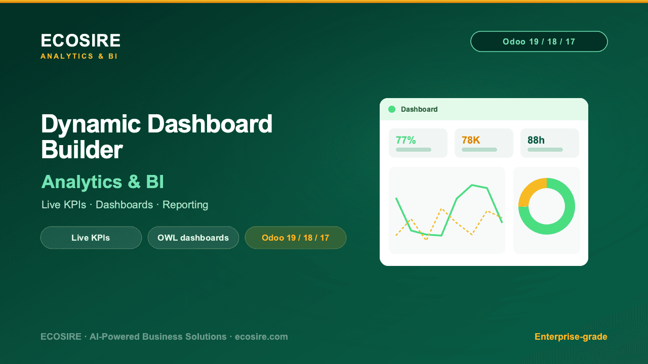 Dynamic Dashboard Builder