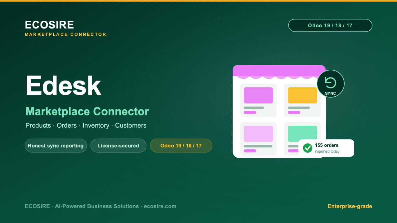eDesk Store Management — Enterprise-Grade eDesk Store Management with Advanced Automation & Analytics