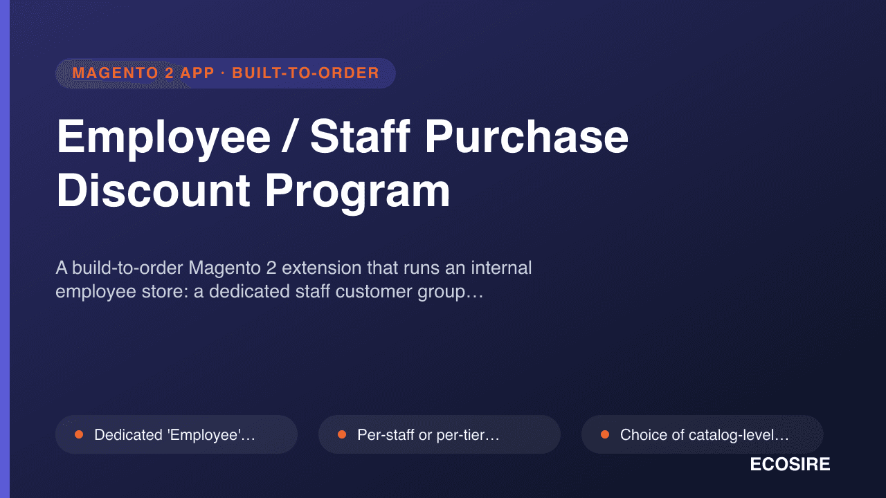 Employee / Staff Purchase Discount Program
