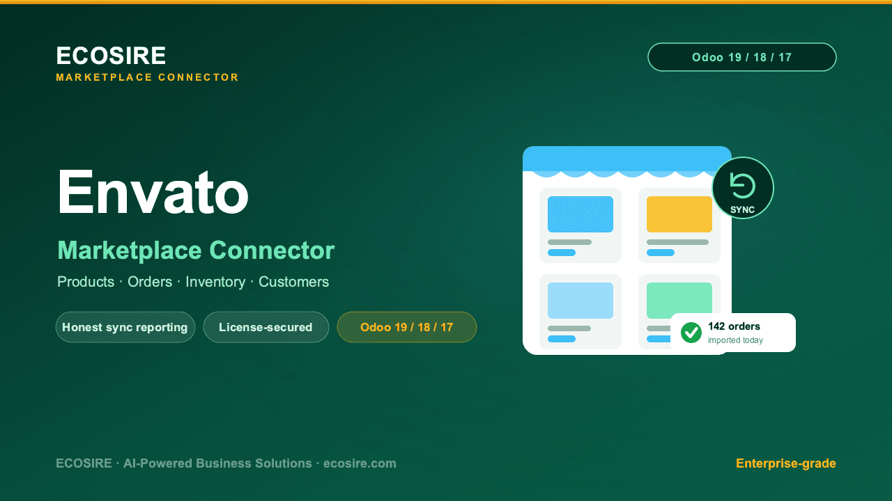 Envato Store Management — Enterprise-Grade Envato Store Management with Advanced Automation & Analytics