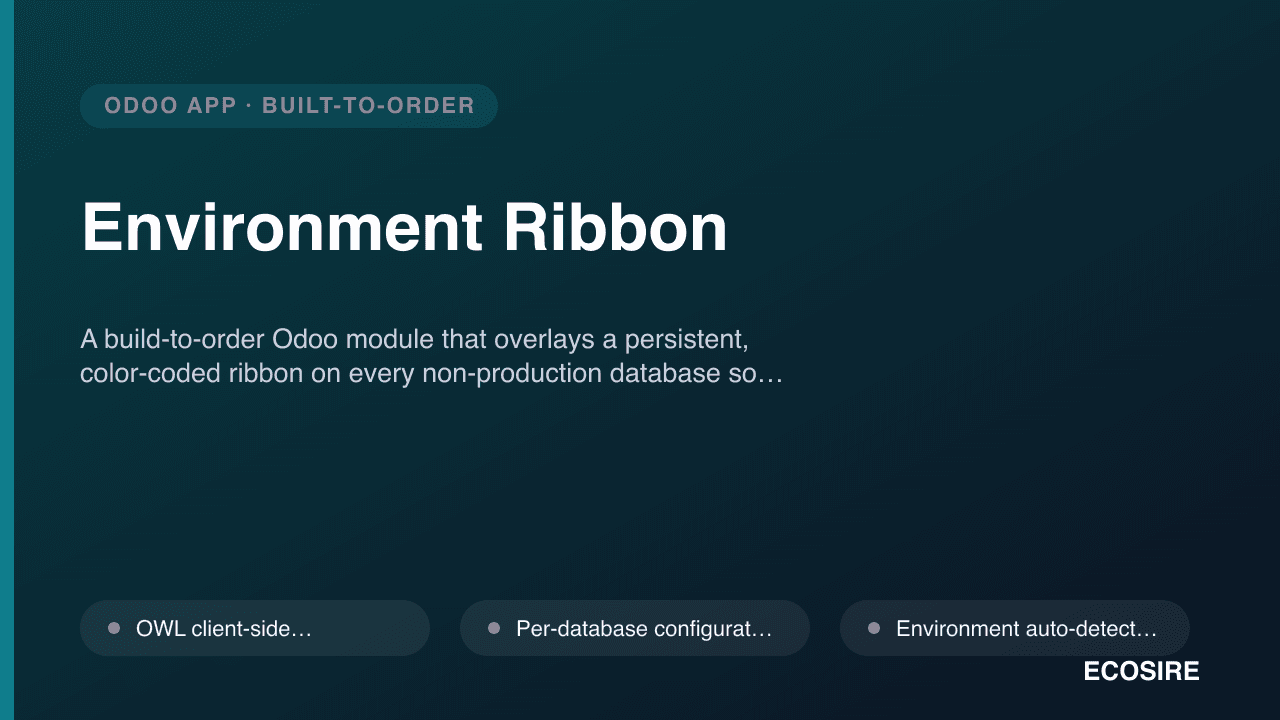 Environment Ribbon