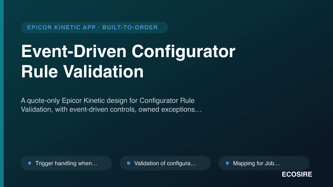 Event-Driven Configurator Rule Validation