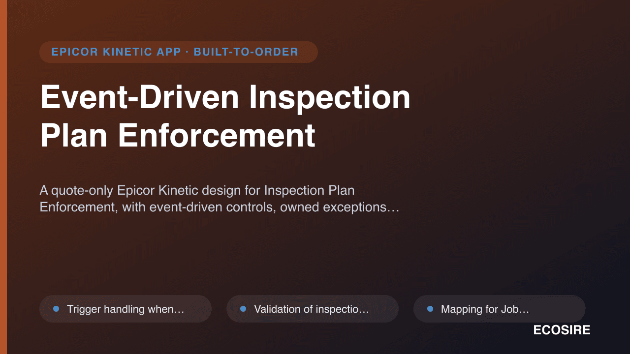 Event-Driven Inspection Plan Enforcement